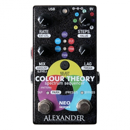 Alexander Colour Theory Spectrum Sequencer