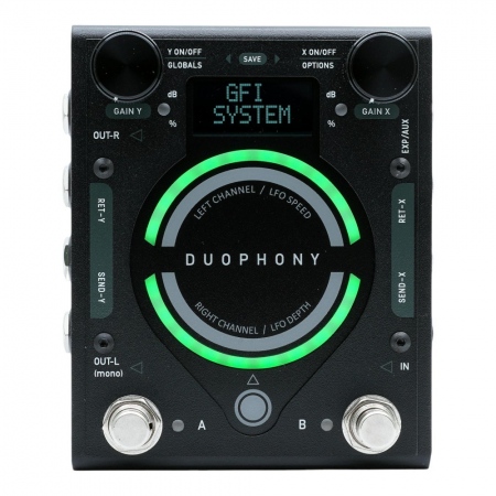 GFI System Duophony Parallel Blender